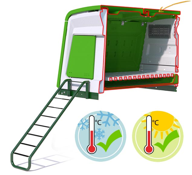 The Eglu Cube Chicken Coop has twin walled insulation