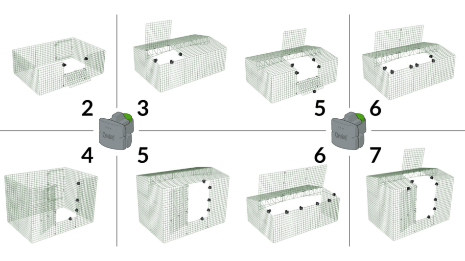 Easy Access Lock for Zippi Runs allow different access options